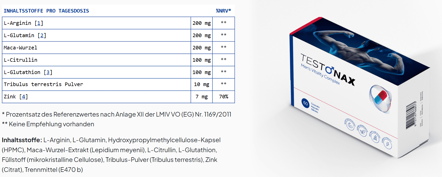 TestoNax Ingredients